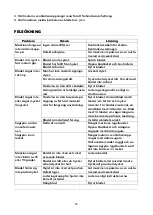 Preview for 19 page of Woodtec XW054 Instruction Manual