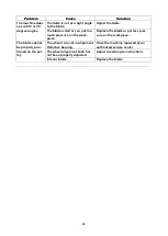 Preview for 29 page of Woodtec XW054 Instruction Manual