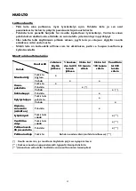 Preview for 11 page of Woodtec XW105 Instruction Manual