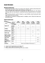 Preview for 21 page of Woodtec XW105 Instruction Manual