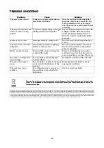 Preview for 28 page of Woodtec XW106 Instruction Manual