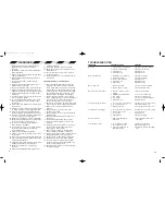 Preview for 4 page of Woodtek 143-009 Instructions Manual