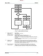 Preview for 78 page of Woodward 2301E-ST Installation And Operation Manual