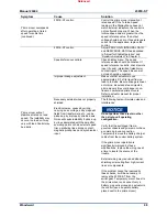 Preview for 100 page of Woodward 2301E-ST Installation And Operation Manual