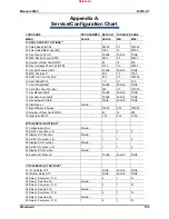 Preview for 111 page of Woodward 2301E-ST Installation And Operation Manual