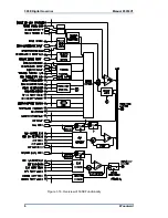 Preview for 18 page of Woodward 505E Product Manual