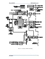 Предварительный просмотр 19 страницы Woodward 505E Product Manual