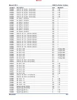 Предварительный просмотр 186 страницы Woodward 505HT Installation And Operation Manual