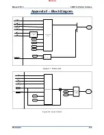 Предварительный просмотр 191 страницы Woodward 505HT Installation And Operation Manual