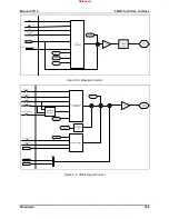 Предварительный просмотр 192 страницы Woodward 505HT Installation And Operation Manual