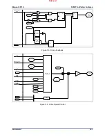 Предварительный просмотр 193 страницы Woodward 505HT Installation And Operation Manual