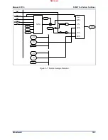 Предварительный просмотр 194 страницы Woodward 505HT Installation And Operation Manual