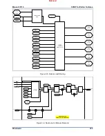 Предварительный просмотр 195 страницы Woodward 505HT Installation And Operation Manual