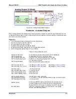 Предварительный просмотр 45 страницы Woodward 505XT Installation And Operation Manual