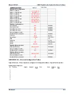 Предварительный просмотр 234 страницы Woodward 505XT Installation And Operation Manual