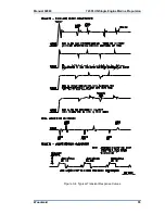 Preview for 63 page of Woodward 723PLUS Original Instructions Manual