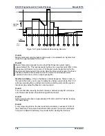 Предварительный просмотр 146 страницы Woodward 8406-120 Installation And Operation Manual