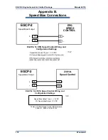 Предварительный просмотр 188 страницы Woodward 8406-120 Installation And Operation Manual