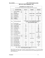 Preview for 14 page of Woodward APECS DPG-2101-001 User Manual