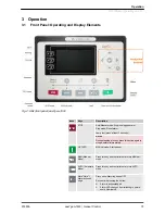 Preview for 15 page of Woodward easYgen-1800 Operation Manual