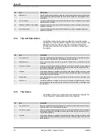 Предварительный просмотр 30 страницы Woodward easYgen-1800 Operation Manual