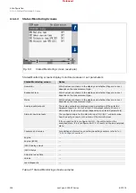 Предварительный просмотр 134 страницы Woodward easYgen-3000XT Series Manual