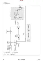 Предварительный просмотр 332 страницы Woodward easYgen-3000XT Series Manual