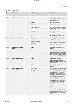 Предварительный просмотр 333 страницы Woodward easYgen-3000XT Series Manual