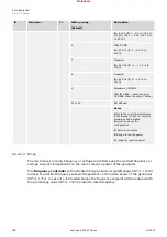 Предварительный просмотр 338 страницы Woodward easYgen-3000XT Series Manual