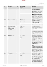 Предварительный просмотр 343 страницы Woodward easYgen-3000XT Series Manual