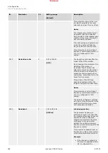 Предварительный просмотр 344 страницы Woodward easYgen-3000XT Series Manual