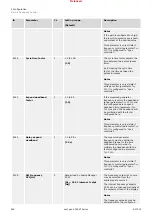 Предварительный просмотр 346 страницы Woodward easYgen-3000XT Series Manual