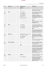 Предварительный просмотр 443 страницы Woodward easYgen-3000XT Series Manual