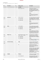 Предварительный просмотр 504 страницы Woodward easYgen-3000XT Series Manual