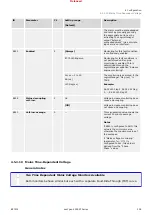 Предварительный просмотр 509 страницы Woodward easYgen-3000XT Series Manual