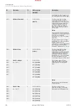 Предварительный просмотр 514 страницы Woodward easYgen-3000XT Series Manual