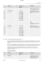 Предварительный просмотр 517 страницы Woodward easYgen-3000XT Series Manual