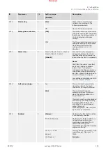 Предварительный просмотр 529 страницы Woodward easYgen-3000XT Series Manual