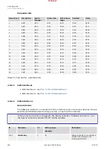 Предварительный просмотр 558 страницы Woodward easYgen-3000XT Series Manual