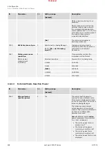 Предварительный просмотр 598 страницы Woodward easYgen-3000XT Series Manual