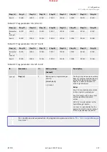 Предварительный просмотр 647 страницы Woodward easYgen-3000XT Series Manual