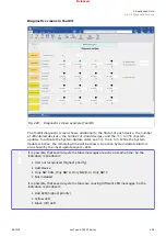 Предварительный просмотр 699 страницы Woodward easYgen-3000XT Series Manual