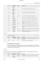 Предварительный просмотр 705 страницы Woodward easYgen-3000XT Series Manual