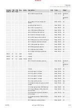 Предварительный просмотр 879 страницы Woodward easYgen-3000XT Series Manual