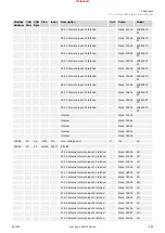 Предварительный просмотр 883 страницы Woodward easYgen-3000XT Series Manual