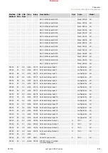 Предварительный просмотр 893 страницы Woodward easYgen-3000XT Series Manual