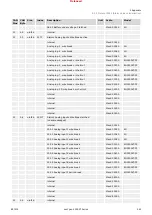 Предварительный просмотр 961 страницы Woodward easYgen-3000XT Series Manual