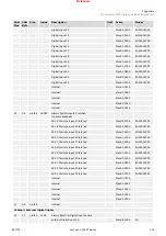 Предварительный просмотр 963 страницы Woodward easYgen-3000XT Series Manual