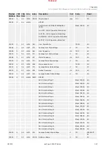 Предварительный просмотр 967 страницы Woodward easYgen-3000XT Series Manual