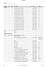 Предварительный просмотр 1020 страницы Woodward easYgen-3000XT Series Manual